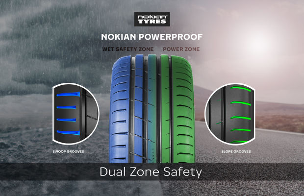 Nokian Powerproof